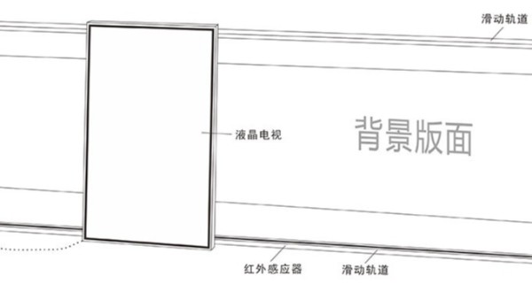 中億睿滑軌屏廠家帶你玩轉——滑軌電視感應屏幕