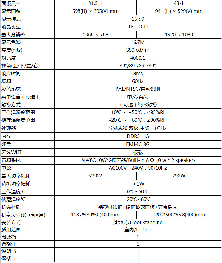 鏡面廣告機參數